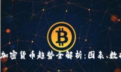 2023年美国加密货币趋势全