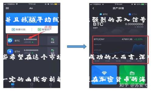 biao ti加密货币曲线分析：揭示市场趋势与投资机会的完美指南/biao ti

guan jianci加密货币, 曲线分析, 市场趋势, 投资机会, 区块链/guan jianci

引言
在这个数字经济飞速发展的时代，加密货币作为一种新兴的金融工具，正逐渐走入大众的视野。从比特币到以太坊，再到众多山寨币，各种数字货币如雨后春笋般涌现而出。面对如此复杂多变的市场，如何有效地进行加密货币曲线分析，成为了投资者们亟待解决的问题。

什么是加密货币曲线分析？
加密货币曲线分析，本质上是一种技术分析方法，旨在通过观察价格变动的趋势和模式，来预测未来的市场走向。这个过程通常涉及到对价格图表的深入研究，其中包含了各种数学和统计方法，以便更准确地捕捉市场的脉动。虽然技术分析并不能100%确保成功，但它提供了一种系统化的思考方式，使投资者能够在复杂的市场中占得先机。

为什么进行曲线分析？
对于加密货币投资者而言，曲线分析的重要性不言而喻。首先，它能够帮助投资者识别潜在的买入和卖出时机。当市场走势朝着某一特定方向发展时，投资者可以依据曲线分析的结果，做出更为准确的投资决策。其次，曲线分析能够减少情绪对投资决策的干扰。市场的涨跌往往伴随着极大的情绪波动，但通过科学的分析方法，投资者可以更加客观地看待市场。

基本的曲线分析方法
在进行加密货币的曲线分析时，有几种常用的方法可以作为指导。首先是趋势线的绘制。趋势线是通过连接价格图表上的重要点（如高点和低点）而形成的线条，能够帮助投资者判断当前市场的走势方向。其次是移动平均线（MA）的使用。这是一种通过计算一定时期内的平均价格来平滑价格波动的方法，可以有效地降低市场噪声，从而获得更清晰的趋势判断。此外，还可以使用相对强弱指数（RSI）和随机振荡器（Stochastic Oscillator）等技术指标，帮助确认市场的超买或超卖状态。

高级曲线分析技巧
在掌握基本的曲线分析方法后，投资者还可以尝试一些高级技巧，以提高分析的准确性。比如，运用菲波纳奇回撤（Fibonacci Retracement）工具，它基于心理学原理，被广泛用于预测价格回调的潜在支持或阻力位。此外，MACD（指数平滑异同移动平均线）也是一种极具价值的工具，它通过双重移动平均线的交叉点来判断市场的买入或卖出信号。结合多种分析工具的使用，可以形成更为全面的市场观点。

市场情绪与曲线分析
在加密货币的曲线分析中，市场情绪的理解也至关重要。市场情绪通常受到新闻报道、社交媒体、投资者行为等多种因素的影响。当某个重大消息发布时，市场情绪可能会迅速转变，导致价格的剧烈波动。因此，投资者在进行曲线分析时，除了关注价格走势本身，更应该留意相关的市场动态和情绪变化。分析市场情绪可以为投资者提供额外的视角，使其能够更好地把握投资机会。

风险管理与曲线分析结合
尽管进行加密货币曲线分析可以提高投资决策的科学性，但投资者仍需重视风险管理。市场的波动性非常大，投资者必须做好心理准备，以应对可能出现的损失。在曲线分析中，可以设定止损点和止盈点，以控制损失和锁定收益。同时，也可以考虑分散投资，将资金配置在不同的币种或策略上，降低单一市场波动对整个投资组合的影响。

案例分析：成功与失败的曲线分析
为了更好地理解加密货币曲线分析的实际应用，下面我们来看看几个真实的案例。在2017年，比特币的价格涨势迅猛，很多投资者因未能抓住机会而错失收益。经过分析可以发现，当时的价格曲线呈现出明显的上行趋势，并且移动平均线也显示出强烈的买入信号。然而，也有投资者在极度乐观的情绪下入场，导致在价格最高时抛售，结果不仅没有利润，还造成了亏损。

相反，在2018年市场下行时，许多成熟的投资者通过曲线分析及时预测了价格下跌的趋势，选择在高位减仓，从而避免了更大的损失。这再一次证明了曲线分析在实际投资中的重要性和有效性。

未来的趋势与展望
未来，加密货币市场将会继续演变，技术分析的方法也会不断创新。随着大数据技术和人工智能的发展，投资者将有更多的工具和资源去进行精准分析。因此，主动学习和更新分析方法将是每个投资者成功的关键。对于那些希望在这个市场中获得成功的人而言，深入的曲线分析将成为不可或缺的技术。

总结
总的来说，加密货币曲线分析无疑是一个复杂但充满机遇的领域。在这个过程中，只有不断积累知识，灵活运用各种分析工具，才能在瞬息万变的市场中立于不败之地。无论是新手投资者还是经验丰富的交易者，都应具备一定的曲线分析能力，以便在加密货币的海洋中找到属于自己的财富之舟。