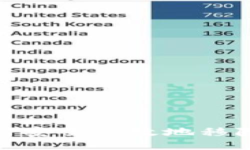 TP钱包：如何安全高效地移除交易记录？