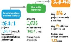 bianwei加密货币Logo设计：如