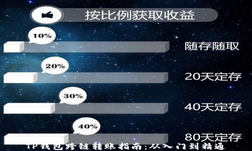 
TP钱包跨链转账指南：从入门到精通