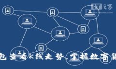 fofao/fofao如何使用TP钱包查