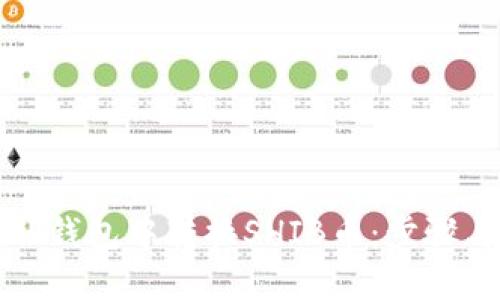 如何轻松在TP钱包中转换SHIB币：步骤与技巧大揭密