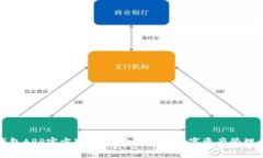 TP钱包APP官方下载：安全便