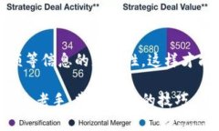 tp钱包怎么提币到火币？一