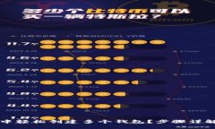 如何在TP钱包中轻松创建多