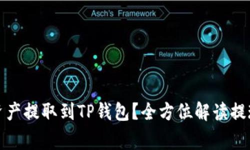 如何轻松将空投资产提取到TP钱包？全方位解读提现流程和注意事项