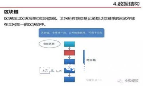 探索加密货币商家地址的未来：数字经济的新风口