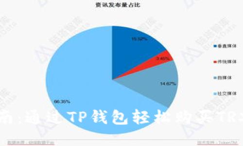 全面指南：通过TP钱包轻松购买TRX（波场）