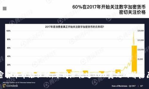 加密货币市场狂飙：本周涨幅达200美元的背后原因