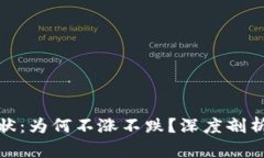 加密货币市场现状：为何
