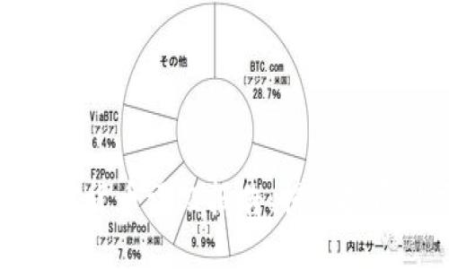 全面解读加密货币评级报告：揭示投资潜力与风险