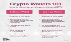 破解加密货币赔偿案——