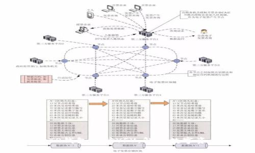 深入探讨TP钱包挖矿YFV：解锁数字资产新机遇