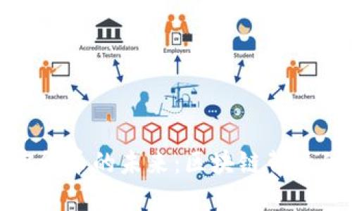 : 探索加密货币的未来：区块链背后的无尽可能