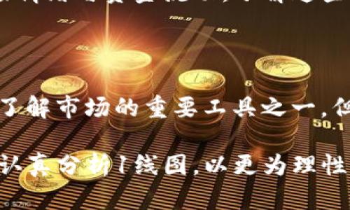 加密货币1线图：解析数字货币市场的动向与趋势

加密货币, 比特币, 以太坊, 区块链, 投资趋势/guanjianci

引言：揭开加密货币的神秘面纱

加密货币，这一金融领域的新星，自其诞生以来便在全球范围内引起了广泛的关注与热议。作为一种以区块链技术为基础的数字资产，加密货币不仅引领了投资风潮，更改变了人们对传统货币和投资的认知。特别是比特币和以太坊等顶尖加密货币，其价格的剧烈波动趋于常态。因此，理解加密货币1线图的意义，成为每一位投资者不可或缺的知识。

加密货币1线图的基本概念

所谓“1线图”，实际上是指展示某种资产在特定时间段内价格变化的图表。对于加密货币来说，这种图表能够直观地反映出市场的动态。通过1线图，投资者能够一目了然地查看到价格的涨跌变化、交易量的波动，以及趋势的延续与逆转。

加密货币市场的概况

加密货币市场自2009年比特币问世以来，一直保持着爆炸式的增长。根据最新的数据显示，市场总市值已超过了数万亿美元，涵盖了成千上万种不同的加密货币。在这些数字货币中，比特币无疑是最具影响力的，而以太坊等其他币种也在逐渐崭露头角。

如何解读加密货币1线图

理解加密货币1线图的关键在于把握几个重要元素。首先，横坐标通常代表时间，而纵坐标则显示价格。通过观察图表，投资者可以识别出价格的上涨与下跌趋势。其次，成交量通常以柱状图的形式呈现在价格走势下方，成交量的变化往往预示着市场的热度和投资者的情绪。

趋势分析与投资策略

在分析加密货币的1线图时，投资者可以通过一些技术指标，比如移动平均线（MA）、相对强度指数（RSI）等，来帮助他们判断市场的趋势。例如，当短期移动平均线突破长期移动平均线时，通常意味着买入信号的到来。这一策略在实际操作中被广泛采用。

情绪与市场心理

投资者的情绪常常在加密货币市场中扮演着至关重要的角色。牛市时，投资者的乐观情绪容易导致价格的非理性上涨；而在熊市中，恐慌情绪则可能造成价格的迅速下跌。因此，在阅读1线图的同时，也要关注市场情绪的变化。社会媒体、新闻报道及市场舆论等，都是影响投资者心理的重要因素。

案例分析：比特币与以太坊

通过观察比特币和以太坊的1线图，可以清楚地看到二者在价格波动上的截然不同。比特币作为市场的老大哥，其价格走势图往往表现出较为稳定的上升趋势，但也不乏剧烈的回调。而以太坊则更加敏感，其价格波动幅度往往大于比特币，这在一定程度上是由于其在技术上的不断创新，以及对去中心化金融（DeFi）领域的强烈关注。

外部因素对加密货币1线图的影响

除了市场内部的因素，许多外部环境也会对加密货币的价格走势产生重大影响。例如，政策变化、经济动荡、技术发展等都会直接或间接地影响到加密货币的市场情绪与资金流动。了解这些因素，能够帮助投资者在读取1线图的时候，做出更为准确的判断。

结论：把握时机，制定合理的投资策略

随着越来越多的人开始关注加密货币，市场竞争也愈发激烈。如何在众多投资者中脱颖而出？在于对信息的敏锐捕捉与分析能力。加密货币1线图是帮助投资者了解市场的重要工具之一，但要真正掌握这一工具，依然需要丰富的市场经验和对技术分析的深入理解。

最后，需要明确的是，尽管加密货币的波动性吸引了众多投资者的关注与参与，但与此同时，风险也是伴随而来的。希望每一位投资者能够在加密货币的世界中，认真分析1线图，以更为理性的态度面对瞬息万变的市场。