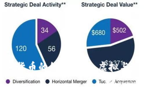 在香港发现加密货币的线下文化：虚拟与现实的完美交汇