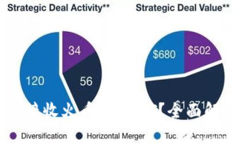 TP钱包能否仅接收火币的USDT？全面解析与使用技巧