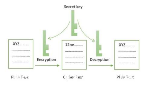 银行撤销禁止，加密货币迎来新机遇！