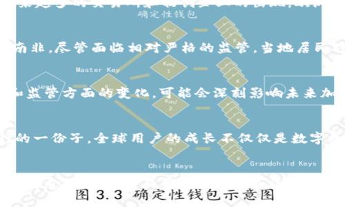   全球加密货币用户排行：你是否在其中？ / 

 guanjianci 加密货币, 用户排行, 全球趋势, 数字资产, 区块链 /guanjianci 

引言：加密货币的崛起与全球趋势
随着科技的迅猛发展，加密货币逐渐走入大众视野，成为近年来最为热门的投资话题之一。从比特币的诞生到以太坊的兴起，众多数字货币的出现，无一不吸引着全球投资者的目光。加密货币不仅是投资工具，更是一种新兴的经济现象。根据最新的调查，全球加密货币用户的数量不断增长，这背后反映出的不仅仅是技术的进步，更是人们对传统金融体系的思考与重构。

全球用户排行：你的位置在哪儿？
在这个快速变化的市场中，各国的加密货币用户数量迭代更新，不同地区的人们对加密货币的接受度也存在差别。根据最新的数据，北美、亚洲和欧洲是加密货币用户最多的三个地区。其中，美国、印度和德国位居用户数量的前列。这些国家在区块链技术的应用和加密货币的普及方面都表现出了强烈的积极性。

北美：全球加密货币的先锋
北美，尤其是美国，始终走在加密货币的前沿。作为全球最大的经济体，美国不仅涌现出众多加密货币交易平台，还吸引了大批区块链创业公司。随着监管政策日渐完善，加密货币逐渐走向主流，越来越多的商家开始接受比特币、以太坊等数字资产作为支付手段。根据一项调查显示，超过50%的美国成年人对加密货币持有一定了解，而近20%的人已经尝试投资。这一切使得北美无疑成为全球加密货币用户最集中的地区。

亚洲：加密货币的蓬勃发展
亚洲也是加密货币用户数量不断攀升的区域。以中国和印度为代表的亚洲市场，对加密货币的热情让人惊叹。尽管中国政府对加密货币采取了相对严格的监管政策，但这并没有阻碍人们对区块链技术的研究与探索。相反，印度近年来加速了对数字资产的政策改革，不少地方政府正在尝试建立多样化的数字支付生态圈。在这样的背景下，印度的加密货币用户数量大幅提升，成为全球加密货币市场的重要参与者。

欧洲：筑梦区块链的温床
而在欧洲，德国和瑞士等国也以其开放的态度吸引了大量投资者。德国已经开始承认比特币等数字资产的合法性，瑞士则通过出台友好的监管政策，成为世界知名的“加密货币之都”。随着越来越多的交易所和初创企业的出现，欧洲的加密货币市场正在迅速成长，用户数量屡创新高。值得注意的是，尽管各国对加密货币的态度不尽相同，整个欧洲市场却展现出强劲的增长潜力。

新兴市场的崛起：阿根廷与南非
除了以上已述的主要区域，新兴市场也开始在加密货币的应用上崭露头角。阿根廷因其经济不稳而使得许多人开始寻找数字资产的借助机会，很多人将比特币视为一种价值储存手段。而在南非，尽管面临相对严格的监管，当地居民对加密货币的接受度仍在不断提高，许多人开始在日常生活中使用数字货币。可以说，新兴市场为全球加密货币的用户增长注入了新的活力。

加密货币的未来：风口与挑战
未来，加密货币行业依然充满不确定性，尽管越来越多的人投身其中，但市场的波动性和技术风险依然存在。从全球的用户排行来看，投资者的教育和政策的支持将是关键因素。各国在立法和监管方面的变化，可能会深刻影响未来加密货币的走向。如何平衡创新与监管之间的矛盾，如何在促进技术进步的同时保护投资者权益，将是各国政府亟需解决的问题。

小结：加密世界的每一个参与者
在这个数字化迅猛发展的时代，每一个加密货币用户都在为全球经济的转型助力。无论你是在美国、印度，还是在阿根廷、南非，作为一名加密货币投资者，你都有可能成为推动这个行业前行的一份子。全球用户的成长不仅仅是数字资产的增长，更承载着人们对金融自由、交易便捷和价值存储的追求。

结语：你的加密货币之旅开始了吗？
对于许多人来说，加密货币不仅是一种投资方式，更是一种新的生活方式。在这个全球化的时代，你的位置在哪儿并不会限制你参与的可能性。随着越来越多的用户加入，加密货币的未来看似将愈加璀璨，然而每个人在这个旅程中都有不同的故事与体验。或许，这正是加密货币给我们带来的最大魅力所在。