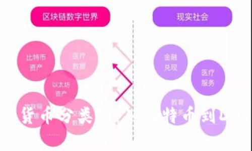 深入解析加密货币分类法：从比特币到DeFi的全面指南