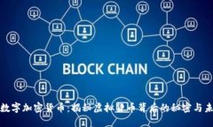 老王聊数字加密货币：揭