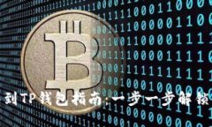 币安NFT转移到TP钱包指南：