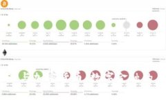 解密DCEP与加密货币：数字