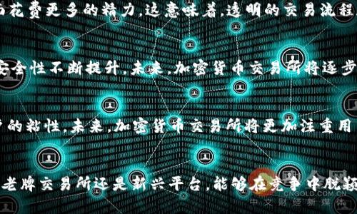 未来已来：2023年全球加密货币交易所排名与趋势分析

加密货币交易所, 加密货币, 交易平台, 排名分析, 市场趋势/guanjianci

引言
在数字时代的浪潮中，加密货币已经不仅仅是一种投资工具，更是一种新的经济模式。随着越来越多的人开始涉足这一领域，加密货币交易所的排名也成为了投资者关注的焦点。2023年，众多交易平台的崛起和表现如何？让我们一同探索其中的奥秘。

加密货币交易所的演变
回顾加密货币交易所的发展史，我们可以看到一个充满机遇与挑战的过程。起初，交易所如火如荼地涌现，然而，由于市场的不成熟和监管的缺失，许多平台在短短一年内便消失了。而那些能够在这股浪潮中生存下来的交易所，不仅在技术上不断创新，更在用户体验和安全性上逐步提升。
随着主流货币如比特币、以太坊的价格波动，加密货币交易所的用户数量也激增。2023年，我们能够看到，以币安（Binance）、Coinbase和火币（Huobi）为代表的头部交易所依然占据市场的主导地位。而一些新兴的交易平台如FTX、Kraken等，凭借创新的产品和优质的服务，正在迅速崭露头角。

2023年顶级加密货币交易所排名
根据最新的数据，我们将2023年的加密货币交易所排名整理如下。这些排名不仅反映了交易所的交易量，还考虑了用户的反馈、安全性、交易费用及提供的服务等多方面因素。

1. 币安（Binance）
作为全球最大的加密货币交易所，币安在2023年依然保持强劲的市场表现。其日均交易量常常超过数十亿美元，用户数量更是突破了亿级。币安的成功秘诀在于其极为丰富的交易对选择和多样化的金融产品，包括期货、杠杆交易和质押服务等。
除了强大的交易功能，用户体验也是币安成功的重要因素。其提供的移动端APP操作流畅，界面友好，支持多种语言，方便全球用户使用。此外，通过不断提升平台的安全性，币安在用户的信任度上也更上了一层楼。

2. Coinbase
作为美国最大的加密货币交易平台，Coinbase在传统金融用户转向加密货币的过程中扮演了重要角色。其简洁易用的界面和强大的安全保障，使得很多新手用户愿意选择Coinbase作为他们的第一个加密货币交易所。
Coinbase的交易费用相对较高，但其提供的教育资源和客户支持弥补了这一缺陷。2023年，Coinbase不仅在交易所数量上稳居前列，还开拓了NFT市场，为用户提供了更多投资选择。这种多元化的发展思路，显示了Coinbase对未来市场的敏锐嗅觉。

3. 火币（Huobi）
火币交易所在亚洲市场上享有盛誉，尤其在中国市场上具有深厚的用户基础。其特色在于提供了丰富的交易对，并拥有业内领先的流动性。在2023年，火币不断扩展国际化，以更好地迎合全球用户的需求。
火币的交易系统稳定可靠，采用了多层安全机制，极大降低了用户资产被盗风险。此外，火币还积极参与区块链技术的研究，力求在底层技术上保持行业领先地位，为用户提供更高效的交易体验。

4. OKEx
OKEx是另一个在全球范围内颇具知名度的交易平台，其提供的金融服务范围广泛，涵盖了现货交易、期货交易、杠杆交易及衍生品等多个领域。2023年，OKEx凭借其出色的市场推广和用户增长策略，成功吸引了大量用户参与。
OKEx在安全性方面下了不少功夫，其平台的技术保障无疑增强了用户的信心。同时，OKEx推出的“OKB”生态代币也在用户心理上建立了良好的认知效应，进一步增强了其市场影响力。

5. Kraken
Kraken在北美市场中表现突出，以其优越的安全性、透明的政策及丰富的加密货币选择吸引了大量用户。尽管其交易量在某些方面可能相比于其他大平台稍显逊色，但其稳健的运营和对合规性的重视，使其成为了不少用户心目中的首选平台。
Kraken不仅在用户交易上给予支持，还在教育方面积极投入，定期举办讲座和网络研讨会，帮助用户更好地理解加密货币市场。这种以用户为中心的理念，使得Kraken建立了良好的用户口碑。

加密货币交易所的未来趋势
在分析完上述顶级交易所后，我们发现，加密货币交易市场正处于快速发展之中。其中，有几个趋势值得投资者在未来的决策中予以关注。

1. 去中心化交易所（DEX）的崛起
随着去中心化金融（DeFi）的兴起，DEX交易所的用户数量逐渐增加。相比传统的集中式交易所，去中心化交易所提供了更高的隐私保护和安全性。虽然目前DEX在交易量上仍无法与大型集中式交易所抗衡，但其市场份额的提升无疑预示着未来有可能改变现有格局。

2. 监管政策的变化
随着加密货币市场的扩大，监管政策也在持续演变。2023年，各国政府对于加密货币的监管日趋严格，加密货币交易所需要在合规方面花费更多的精力。这意味着，透明的交易流程和合规的法律体制将成为未来交易所发展的必然趋势。

3. 技术创新的持续推进
技术的快速发展为加密货币交易所带来了无限可能。区块链技术、人工智能以及大数据分析等前沿技术的应用，使得交易所的效率和安全性不断提升。未来，加密货币交易所将逐步向智能化、自动化方向发展，为用户提供更加便捷的交易体验。

4. 扩大用户教育与社区建设
随着市场参与者的不断增多，用户教育的重要性愈加明显。许多交易所已开始重视社区建立，通过线上学习、线下活动等形式，增加用户的粘性。未来，加密货币交易所将更加注重用户教育，用知识引导用户更理性地参与市场。

结语
2023年的加密货币交易所排名揭示了一个激动人心的市场，随着更多用户的加入和新技术的运用，加密世界的未来充满希望。无论是老牌交易所还是新兴平台，能够在竞争中脱颖而出的，必将是那些不断创新与符合用户需求的交易所。在这个风起云涌的时代，投资者需保持敏锐的市场洞察力和理性的投资心态。