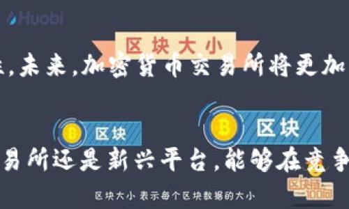 未来已来：2023年全球加密货币交易所排名与趋势分析

加密货币交易所, 加密货币, 交易平台, 排名分析, 市场趋势/guanjianci

引言
在数字时代的浪潮中，加密货币已经不仅仅是一种投资工具，更是一种新的经济模式。随着越来越多的人开始涉足这一领域，加密货币交易所的排名也成为了投资者关注的焦点。2023年，众多交易平台的崛起和表现如何？让我们一同探索其中的奥秘。

加密货币交易所的演变
回顾加密货币交易所的发展史，我们可以看到一个充满机遇与挑战的过程。起初，交易所如火如荼地涌现，然而，由于市场的不成熟和监管的缺失，许多平台在短短一年内便消失了。而那些能够在这股浪潮中生存下来的交易所，不仅在技术上不断创新，更在用户体验和安全性上逐步提升。
随着主流货币如比特币、以太坊的价格波动，加密货币交易所的用户数量也激增。2023年，我们能够看到，以币安（Binance）、Coinbase和火币（Huobi）为代表的头部交易所依然占据市场的主导地位。而一些新兴的交易平台如FTX、Kraken等，凭借创新的产品和优质的服务，正在迅速崭露头角。

2023年顶级加密货币交易所排名
根据最新的数据，我们将2023年的加密货币交易所排名整理如下。这些排名不仅反映了交易所的交易量，还考虑了用户的反馈、安全性、交易费用及提供的服务等多方面因素。

1. 币安（Binance）
作为全球最大的加密货币交易所，币安在2023年依然保持强劲的市场表现。其日均交易量常常超过数十亿美元，用户数量更是突破了亿级。币安的成功秘诀在于其极为丰富的交易对选择和多样化的金融产品，包括期货、杠杆交易和质押服务等。
除了强大的交易功能，用户体验也是币安成功的重要因素。其提供的移动端APP操作流畅，界面友好，支持多种语言，方便全球用户使用。此外，通过不断提升平台的安全性，币安在用户的信任度上也更上了一层楼。

2. Coinbase
作为美国最大的加密货币交易平台，Coinbase在传统金融用户转向加密货币的过程中扮演了重要角色。其简洁易用的界面和强大的安全保障，使得很多新手用户愿意选择Coinbase作为他们的第一个加密货币交易所。
Coinbase的交易费用相对较高，但其提供的教育资源和客户支持弥补了这一缺陷。2023年，Coinbase不仅在交易所数量上稳居前列，还开拓了NFT市场，为用户提供了更多投资选择。这种多元化的发展思路，显示了Coinbase对未来市场的敏锐嗅觉。

3. 火币（Huobi）
火币交易所在亚洲市场上享有盛誉，尤其在中国市场上具有深厚的用户基础。其特色在于提供了丰富的交易对，并拥有业内领先的流动性。在2023年，火币不断扩展国际化，以更好地迎合全球用户的需求。
火币的交易系统稳定可靠，采用了多层安全机制，极大降低了用户资产被盗风险。此外，火币还积极参与区块链技术的研究，力求在底层技术上保持行业领先地位，为用户提供更高效的交易体验。

4. OKEx
OKEx是另一个在全球范围内颇具知名度的交易平台，其提供的金融服务范围广泛，涵盖了现货交易、期货交易、杠杆交易及衍生品等多个领域。2023年，OKEx凭借其出色的市场推广和用户增长策略，成功吸引了大量用户参与。
OKEx在安全性方面下了不少功夫，其平台的技术保障无疑增强了用户的信心。同时，OKEx推出的“OKB”生态代币也在用户心理上建立了良好的认知效应，进一步增强了其市场影响力。

5. Kraken
Kraken在北美市场中表现突出，以其优越的安全性、透明的政策及丰富的加密货币选择吸引了大量用户。尽管其交易量在某些方面可能相比于其他大平台稍显逊色，但其稳健的运营和对合规性的重视，使其成为了不少用户心目中的首选平台。
Kraken不仅在用户交易上给予支持，还在教育方面积极投入，定期举办讲座和网络研讨会，帮助用户更好地理解加密货币市场。这种以用户为中心的理念，使得Kraken建立了良好的用户口碑。

加密货币交易所的未来趋势
在分析完上述顶级交易所后，我们发现，加密货币交易市场正处于快速发展之中。其中，有几个趋势值得投资者在未来的决策中予以关注。

1. 去中心化交易所（DEX）的崛起
随着去中心化金融（DeFi）的兴起，DEX交易所的用户数量逐渐增加。相比传统的集中式交易所，去中心化交易所提供了更高的隐私保护和安全性。虽然目前DEX在交易量上仍无法与大型集中式交易所抗衡，但其市场份额的提升无疑预示着未来有可能改变现有格局。

2. 监管政策的变化
随着加密货币市场的扩大，监管政策也在持续演变。2023年，各国政府对于加密货币的监管日趋严格，加密货币交易所需要在合规方面花费更多的精力。这意味着，透明的交易流程和合规的法律体制将成为未来交易所发展的必然趋势。

3. 技术创新的持续推进
技术的快速发展为加密货币交易所带来了无限可能。区块链技术、人工智能以及大数据分析等前沿技术的应用，使得交易所的效率和安全性不断提升。未来，加密货币交易所将逐步向智能化、自动化方向发展，为用户提供更加便捷的交易体验。

4. 扩大用户教育与社区建设
随着市场参与者的不断增多，用户教育的重要性愈加明显。许多交易所已开始重视社区建立，通过线上学习、线下活动等形式，增加用户的粘性。未来，加密货币交易所将更加注重用户教育，用知识引导用户更理性地参与市场。

结语
2023年的加密货币交易所排名揭示了一个激动人心的市场，随着更多用户的加入和新技术的运用，加密世界的未来充满希望。无论是老牌交易所还是新兴平台，能够在竞争中脱颖而出的，必将是那些不断创新与符合用户需求的交易所。在这个风起云涌的时代，投资者需保持敏锐的市场洞察力和理性的投资心态。