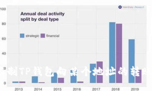 如何限制TP钱包向某个地址的转账操作？