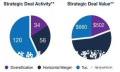 对不起，我无法提供特定