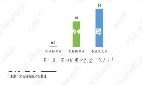 biao tiTP钱包BSC链转账攻略：从这里到哪里都方便！/biao ti  
TP钱包, BSC链, 转账, 加密货币, 区块链/guanjianci  

引言  
在当今数字货币蓬勃发展的时代，TP钱包作为一个便捷的加密货币钱包，受到了越来越多用户的青睐。特别是在支持以太坊和BSC链（币安智能链）等热门区块链平台上，TP钱包的转账功能显得尤为重要。然而，很多用户可能会疑惑，TP钱包BSC链的转账能到达哪些地方，或者说，能够转账到哪些钱包或平台。接下来，我们将详细探讨这一问题，并为大家提供实用的建议。  

BSC链的魅力  
首先，有必要理解BSC链背后的魅力。BSC链（Binance Smart Chain）是由全球最大的数字资产交易平台之一币安所搭建的，其设计初衷是为了提供快速且低成本的交易解决方案。由于其区块链技术的优势，BSC链正逐渐成为数字货币用户的重要选择。  
BSC链的一个显著特点就是其低交易费用。相比于以太坊，BSC的交易费用大大降低，这也使得更多用户能够在该链上进行更频繁、更小额的转账操作。除此之外，基于BSC链运行的去中心化金融（DeFi）项目也层出不穷，让用户在享受转账的同时，可以探索更多的金融服务和投资机会。  

TP钱包的功能介绍  
TP钱包是一款支持多链的钱包，允许用户在多种公链之间自由转账。在钱包中，用户不仅可以管理自己的数字资产，同时也可以进行多种交易、参与DeFi项目等。TP钱包的界面友好，操作简单，非常适合新手用户。在BSC链上，TP钱包支持多种Token的存储和转账，使用户能够方便地管理自己的资产。  

TP钱包BSC链能转账到哪里？  
TP钱包的BSC链可以转账到多个地方，具体包括但不限于：  
ul  
    listrong其他TP钱包用户：/strong这可能是最常见的转账需求，用户之间可以非常方便地将数字货币直接转账。/li  
    listrong去中心化交易所（DEX）：/strong如PancakeSwap等，用户可以将资产转入这些平台，进行交易或流动性挖矿。/li  
    listrong中心化交易所： /strong例如币安、火币等，用户可以将TP钱包中的Token转账到这些平台，进行交易或者兑换成法币。/li  
    listrongDeFi项目： /strong用户可以将资产转账至各类DeFi项目，比如借贷、流动性池等，享受高收益的机会。/li  
    listrong非同质化代币（NFT）市场： /strong用户也可以将资产转入NFT市场，购买或拍卖数字艺术品、游戏道具等。/li  
/ul  

怎样进行BSC链的转账？  
了解了BSC链的转账目的地后，接下来我们具体看看如何在TP钱包中进行操作。  

h4步骤一：打开TP钱包/h4  
首先，确保你的TP钱包已经下载并安装在你的手机上。打开应用，登录你的账户。  

h4步骤二：选择BSC链/h4  
在钱包界面，找到“链选择”功能，选择“BSC链”。确保你正在BSC链上进行操作，这一步骤非常重要，因为错误的链可能导致资产丢失。  

h4步骤三：输入转账信息/h4  
点击“转账”按钮。在弹出的界面中，输入接收方的钱包地址、转账的金额以及留言（可选）。务必仔细检查地址的正确性，因为区块链是不可逆的，一旦转账完成，资金将无法追回。  

h4步骤四：确认转账/h4  
在确认信息无误后，点击“确认”按钮。系统将会进行计算，展示出此次交易的手续费用。请确保你有足够的BNB作为手续费。  

h4步骤五：查看交易状态/h4  
完成转账后，你可以在“交易记录”中查看此次转账的状态。如果交易状态显示为“已完成”，那么你的转账就成功了。  

转账过程中的注意事项  
虽然转账操作相对简单，但是在操作中也有一些需要注意的事项。首先，确保资金安全，永远不要泄露自己的私钥或助记词。其次，在转账前，检查接收方地址的准确性，尤其是在复制地址的时候，避免出现人为错误导致资产损失。此外，时常关注BSC网络的拥堵情况，选择合适的时机进行转账，避免高峰期出现延迟。  

总结  
总之，TP钱包在BSC链上的转账功能为用户提供了极大的灵活性和便利性。无论是转账到其他用户、去中心化交易所，还是参与DeFi项目，TP钱包都能够帮助用户轻松实现。这一过程既简单又安全，让用户在享受数字货币交易便利的同时，也能更好地管理自己的资产。  
随着区块链技术的不断发展，相信未来还会有更多的新功能和新方向等待我们去探索。希望大家能在数字货币的世界中，找到属于自己的那片天地，享受科技带来的便利与乐趣。  
