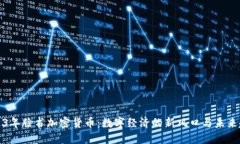 2023年脸书加密货币：数字