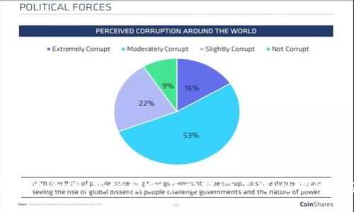 加密货币的曲调：揭秘那些在影视作品中闪耀的加密音乐