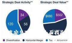 如何快速下载安装TP钱包：