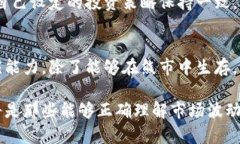   熊市与加密货币的关系详