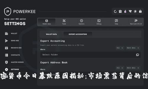 加密货币今日暴跌原因揭秘：市场震荡背后的信号