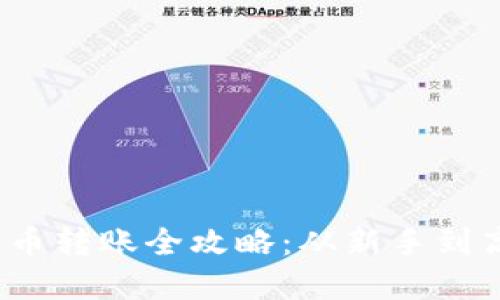 2023年加密货币转账全攻略：从新手到高手的必读指南
