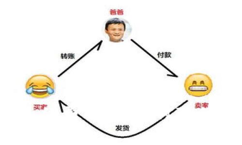 TP钱包货币链手续费解析：如何降低你的交易成本？