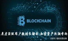 TP钱包月度活跃用户数增长