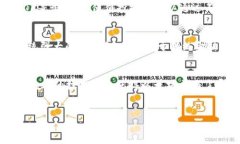 是的，以太坊（Ethereum，简
