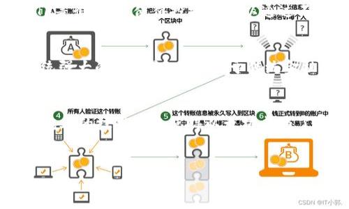 是的，以太坊（Ethereum，简称ETH）是一种加密货币。ETH不仅是一种数字资产，还代表了以太坊区块链上运行的智合同和去中心化应用（DApps）的“燃料”。在以太坊网络中，用户需要支付ETH作为交易费用或矿工费用。

以下是关于以太坊和ETH的一些更详细的信息：

什么是以太坊？
以太坊是一个开源的区块链平台，诞生于2015年，由程序员维塔利克·布特林（Vitalik Buterin）推出。它的主要目标是实现去中心化。与比特币主要作为一种数字货币的定位不同，以太坊的核心理念是提供一个可编程的区块链，允许开发者构建各种去中心化应用程序。

ETH的作用
ETH在以太坊网络中扮演着十分重要的角色。首先，ETH可以用于支付在以太坊网络上进行交易的费用，这些交易涉及到数据的存储和智能合约的执行。其次，ETH还可以作为其他代币的基础，对应创建在以太坊网络上的代币，如ERC-20和ERC-721等代币标准，这为数字资产的创建和交易提供了便利。

智能合约的魅力
智能合约是以太坊的核心功能之一。它们是自动执行的、具有合约条款的计算机程序。当预定条件被满足时，智能合约自动履行其协议。这种机制不仅提高了效率，还降低了信任问题，因为智能合约是公开透明的。在金融、供应链、医疗、房地产等多个领域，智能合约的应用正在逐渐增加。

以太坊2.0的升级
以太坊生态系统一直在不断演进。一项名为以太坊2.0的升级正在进行中，旨在提高网络的可扩展性、安全性和能效。在以太坊2.0中，网络从工作量证明（PoW）转向权益证明（PoS），这将大幅度减少能源消耗，并使交易速度更快，成本更低。

市场挑战与前景
尽管以太坊有着巨大的潜力，但也面临着诸多挑战。例如，交易速度和费用问题是当前用户常常遇到的困难。此外，其他区块链平台（如波卡、Avalanche等）对以太坊的市场地位构成了威胁。在竞争日益激烈的市场中，以太坊需要不断创新，以保持其领先地位。

购买与投资ETH的方式
用户可以通过多个渠道购买ETH，例如数字货币交易所（如Coinbase、Binance等）。此外，一些交易所还提供ETH的杠杆交易、期货和ETF等衍生品，使得投资者可以通过不同的方式参与以太坊的生态。对于新手而言，选择合适的交易所以及学习如何安全地存储和管理ETH是非常重要的。

以太坊社区和文化
以太坊拥有一个活跃且多元化的社区，许多开发者、投资者和爱好者在不断推动其技术的发展和应用。这种社区文化是以太坊生态系统强大的基础之一。不同于传统金融市场, 加密货币和区块链领域的社区更倾向于共享知识，促进合作，这是其创新能力的重要源泉。

结论
总的来说，以太坊及其加密货币ETH在数字货币和区块链领域占据了至关重要的位置。它的智能合约功能、去中心化的特性，以及不断完善的技术升级使得以太坊成为了众多开发者和投资者的热门选择。然而，未来的挑战与机遇并存，只有不断创新和适应变化，以太坊才能够继续引领这一波浪潮。

以太坊, ETH, 加密货币, 智能合约, 投资/guanjianci  
以太坊与ETH：揭开加密货币背后的智能合约与投资机遇