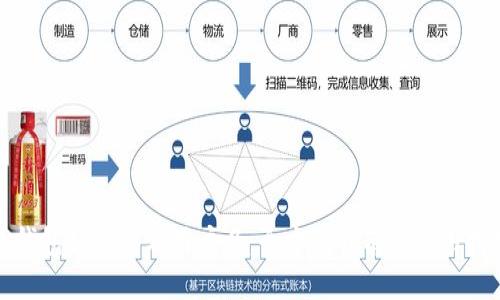 TP钱包如何查看用户名：全方位指南与实用技巧