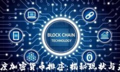 2023年度加密货币排序：揭