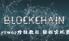 TP钱包与Anyswap跨链教程：