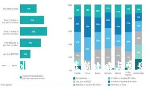 欧意币提现到TP钱包的最新攻略与常见问题解析