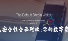 TP钱包与火币钱包安全性全