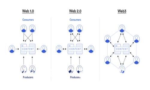 佛曰：加密货币的真义与未来探究