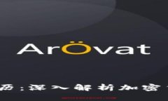 2023年最新财经日历：深入